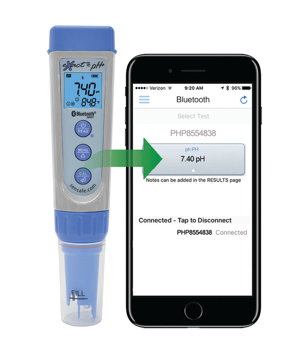 eXact® pH+ mit Bluetooth Master Kit